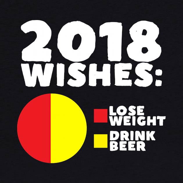 2018 Wishes: Lose Weight Drink Beer by thingsandthings